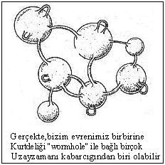 uzaykabarcigi.jpg (14479 bytes)